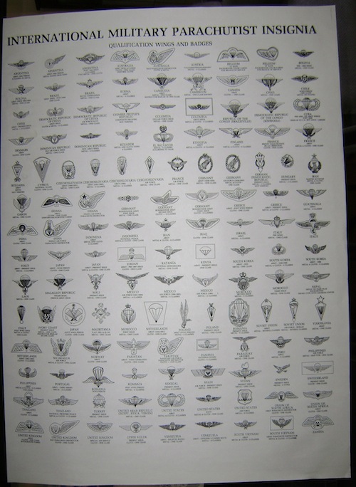 International Airborne Wings ID poster 132 images 5.00